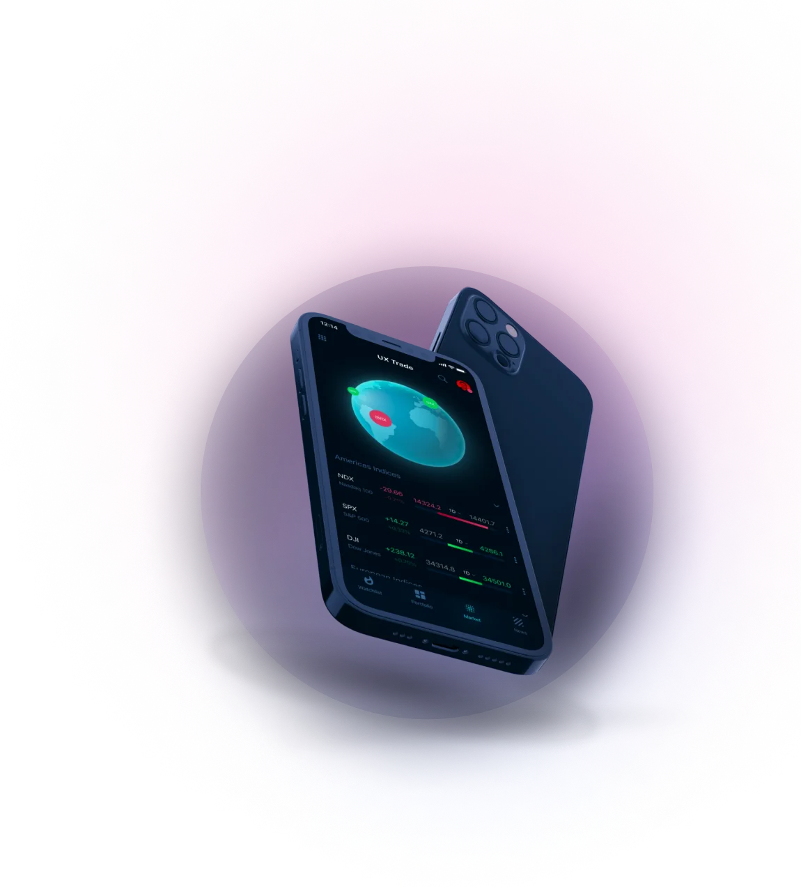 GemForex - Mettiti in contatto con noi